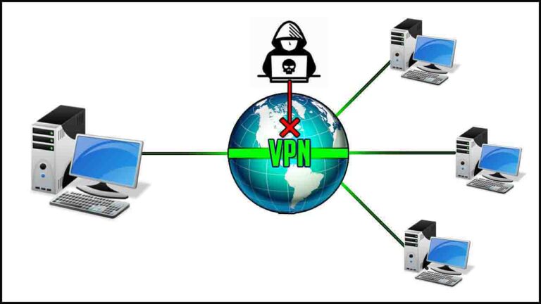 Read more about the article What is VPN